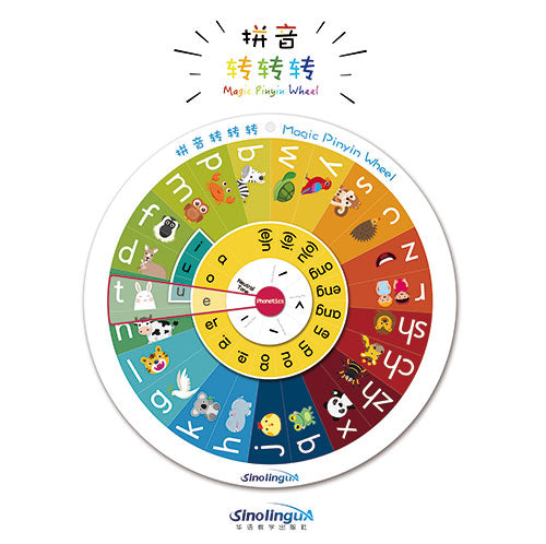 Magic Pinyin Wheel 拼音转转转